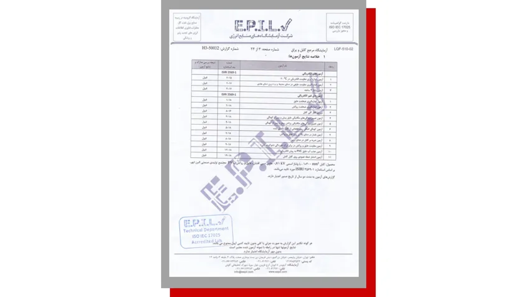 نتایج 300